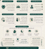 خودمراقبتی در سوگ