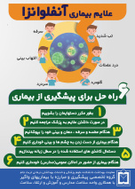 رعایت آداب سرفه، استفاده از ماسک و تهویه کلاس‌های درس برای پیشگیری از بیماری‌های تنفسی و آنفلوآنزا