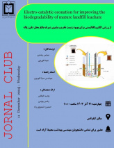 برگزاری ژورنال کلاب توسط کمیته تحقیقات و فناوری دانشجویی با همکاری گروه مهندسی بهداشت محیط