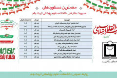 دستاورهای دانشکده علوم پزشکی تربت جام