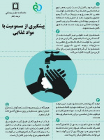 هفته پیشگیری از مسمومیت‌ها (یکم الی هفتم آبان ماه)
