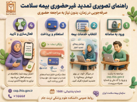 راهنمای تمدید غیرحضوری بیمه سلامت
