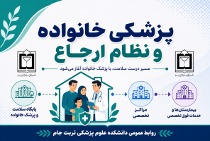 کاهش ارجاعات غیرضروری و افزایش اثربخشی نظام ارجاع در سطح یک