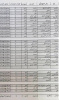 لیست مرحله نهم وام آذر ماه (تسهیلات بانک ملی)