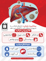 بیست و هشت جولای روز جهانی هپاتیت