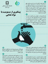 هفته پیشگیری از مسمومیت‌ها (یکم الی هفتم آبان ماه)