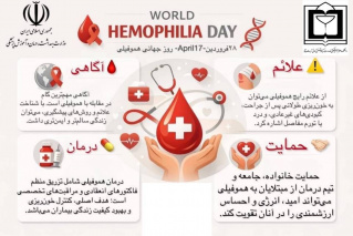 روز جهانی هموفیلی