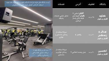 معرفی لیست باشگاه‌های طرف قرارداد با دانشکده علوم پزشکی تربت‌جام جهت بهره‌مندی پرسنل