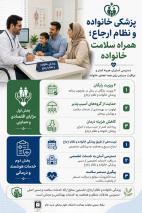 سلامت خانواده، آینده‌ای مطمئن ؛ با اجرای طرح پزشکی خانواده، خدمات سلامت را سریع‌تر، هوشمندانه‌تر و با هزینه کمتر دریافت کنید