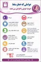 عوامل افزایش‌دهنده خطر سقط خودبه‌خودی جنین